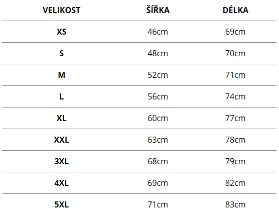 pánská trička - velikostní tabulka